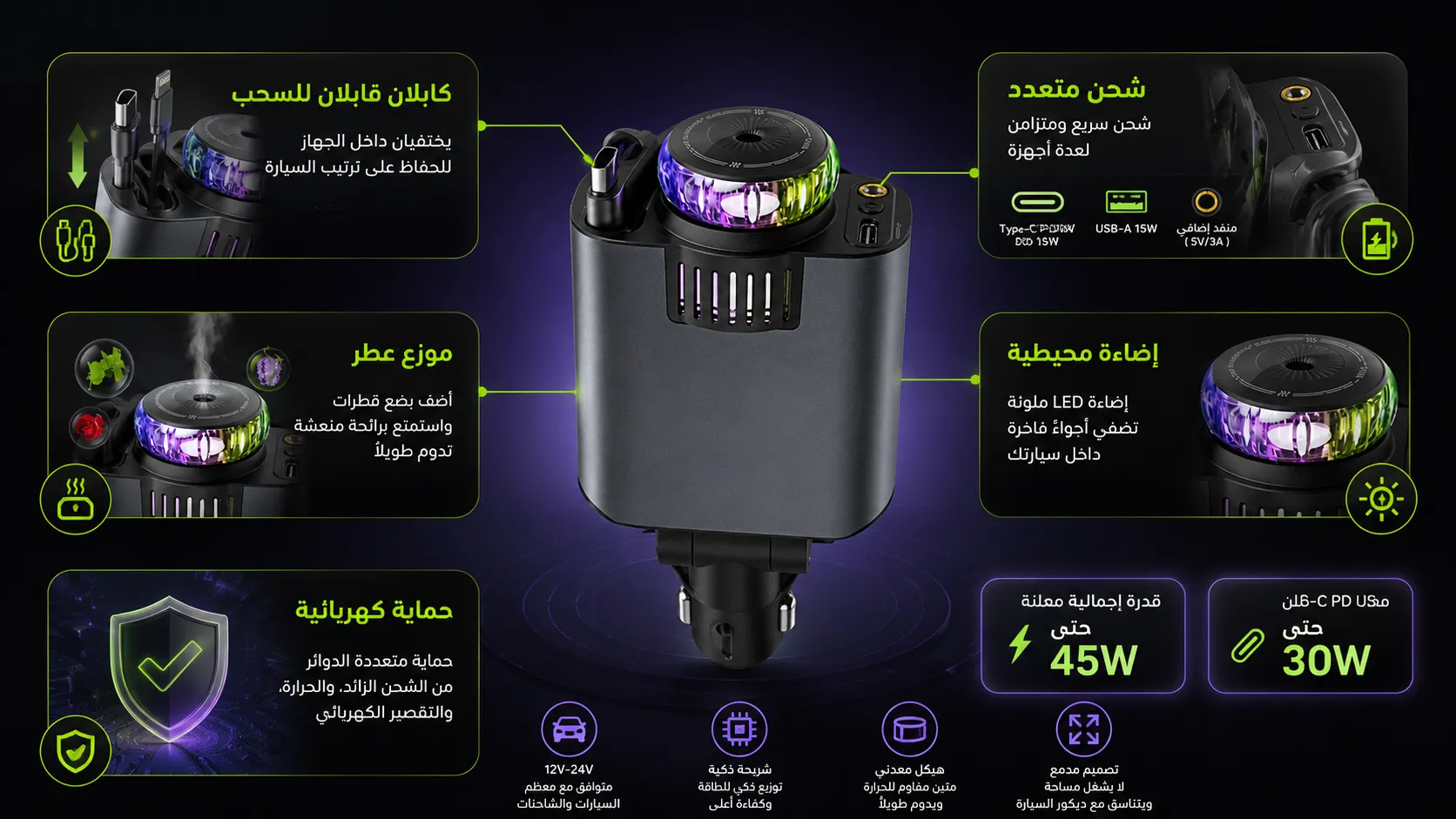 تفاصيل وظائف فولت أروما 5X